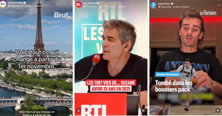 Instagram : Brut écrase la concurrence, RTL et Le Parisien s’imposent dans le top des médias d’info français