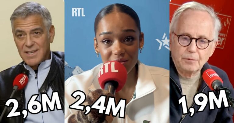 Comment RTL et France Inter font des millions avec leurs interviews ?