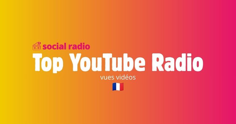 Les vidéos des radios françaises les plus vues sur YouTube en septembre 2026