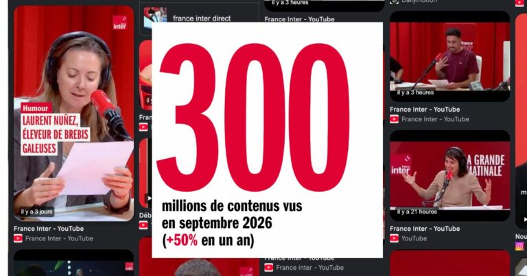 France Inter dépasse les 300 millions de vues sur les plateformes en un mois et signe une rentrée record